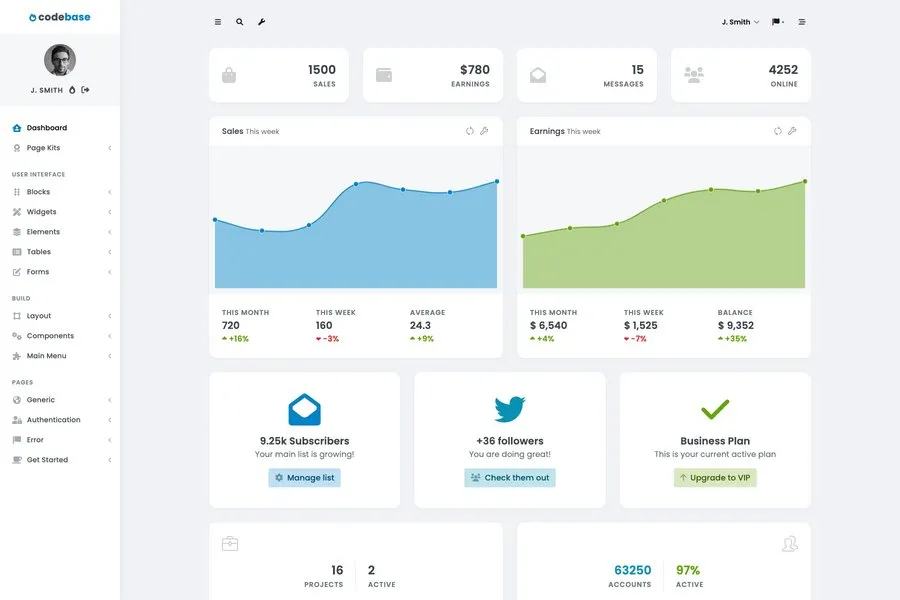 codebase bootstrap 4 simple admin panel template