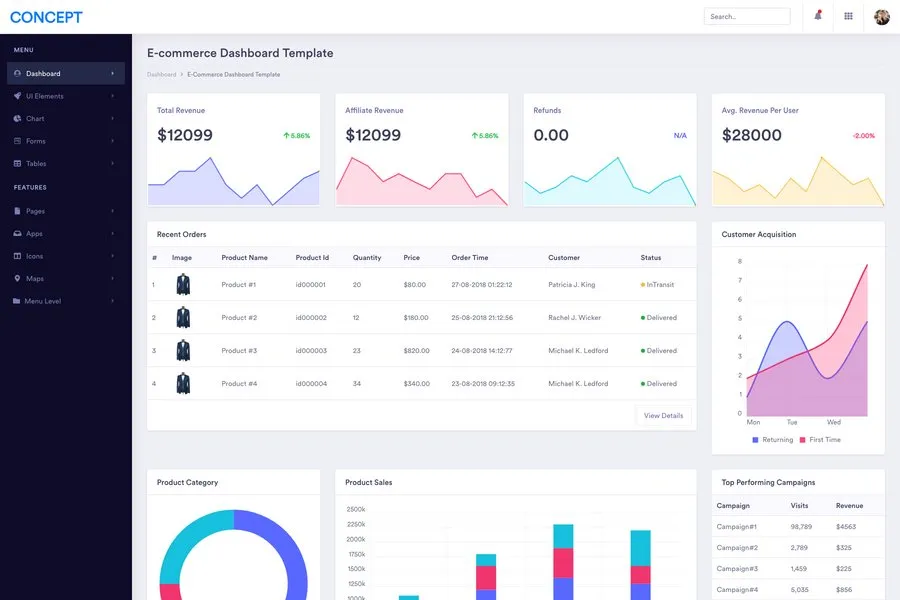 concept bootstrap simple dashboard template