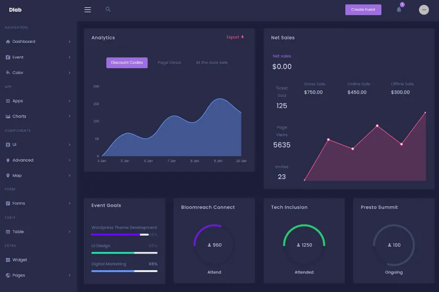 Dlab - Bootstrap Event Admin Dashboard Template