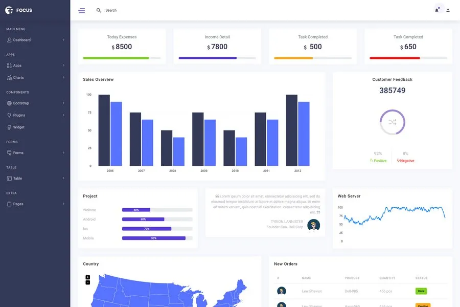 Free Bootstrap Admin Dashboard Template