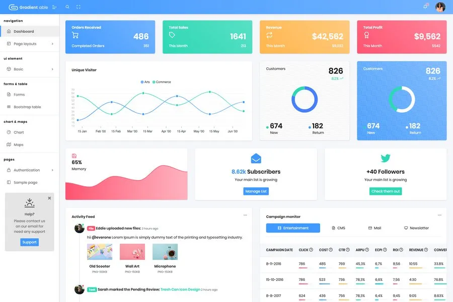 Gradient Able - Bootstrap and Angular Dashboard Template