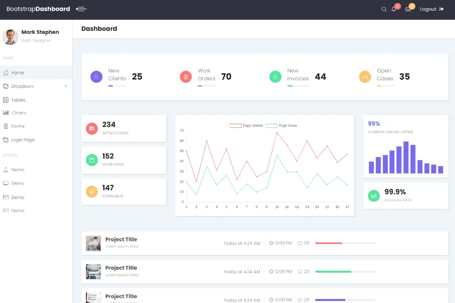 Material Admin - Free Bootstrap 4 Material Admin Template