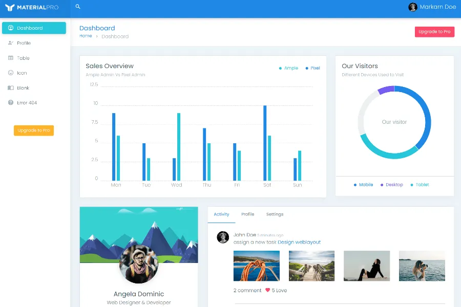 MaterialPro Bootstrap Lite - Best Bootstrap Templates For Admin Dashboard
