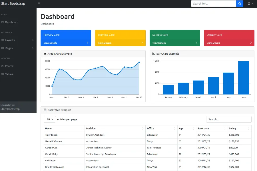 bootstrap admin template for business firm