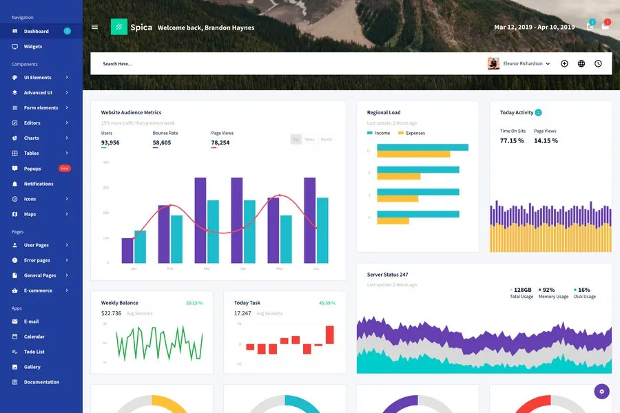 Spica - responsive dashboard template