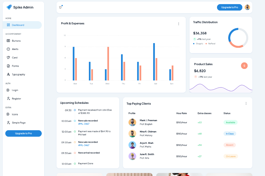 Spike Free Bootstrap Admin