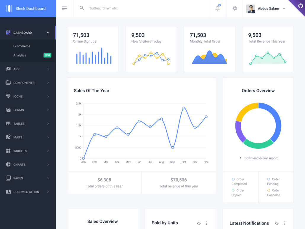 Sleek Bootstrap