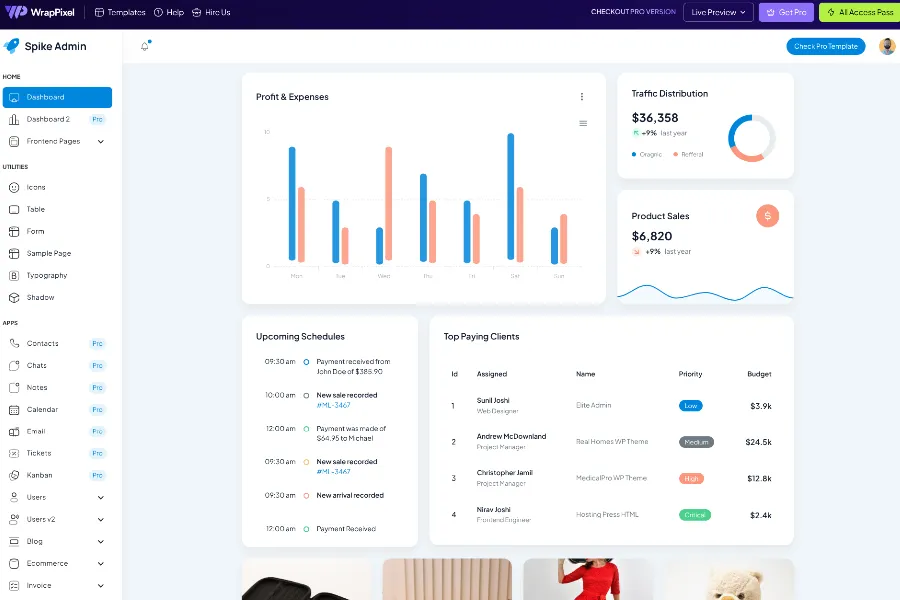 Spike nextjs template