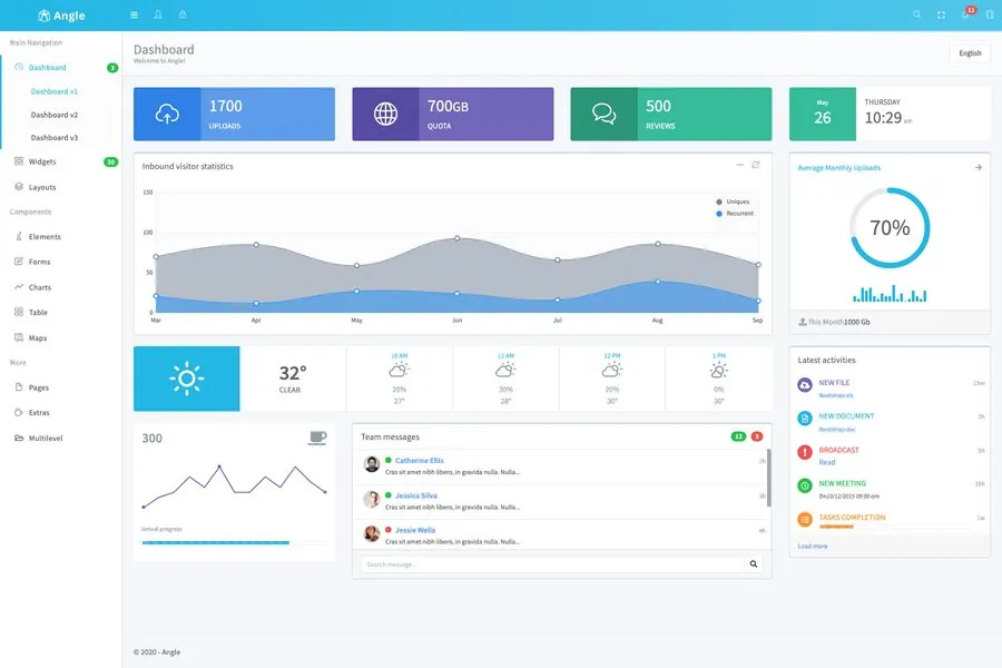 Angle - Bootstrap Admin Template