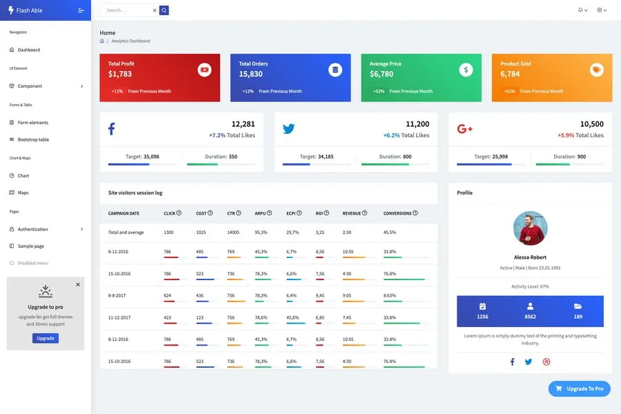 Flash Able - free HTML dashboard template