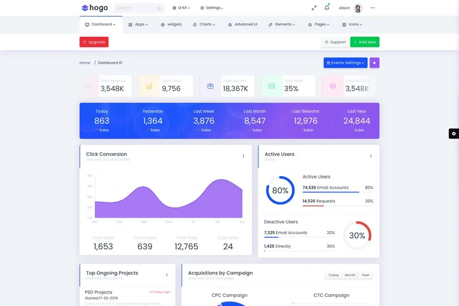 hogo responsive bootstrap simple admin panel template