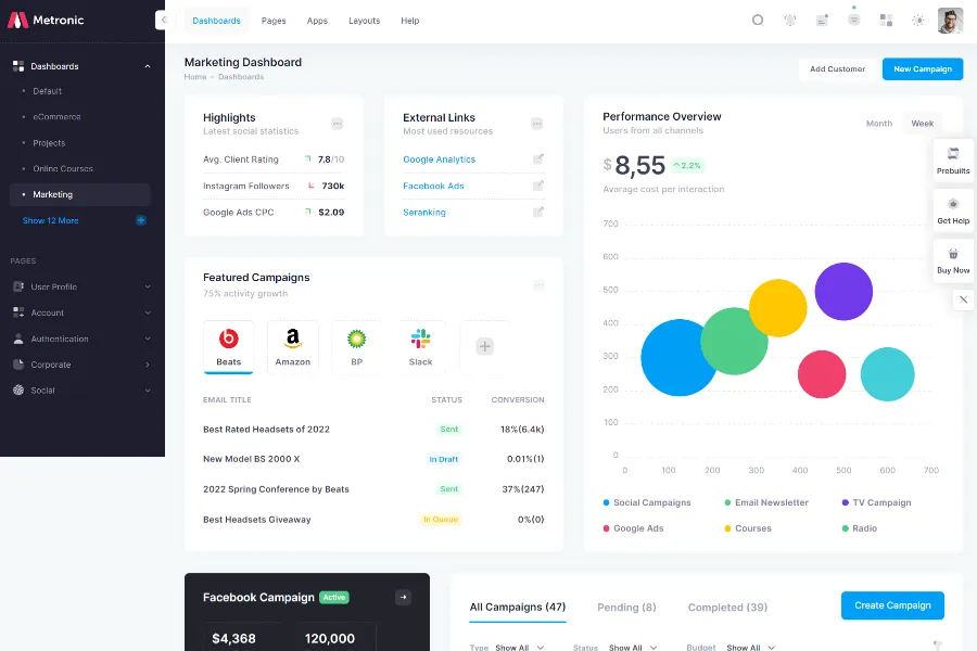 Metronic vuejs Admin Dashboard Template