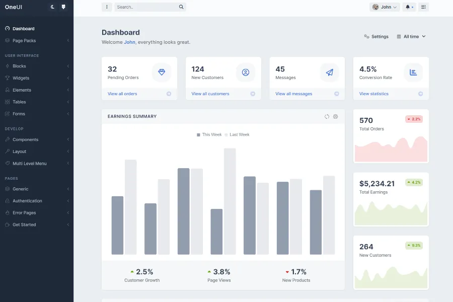 oneui admin dashboard template ui framework