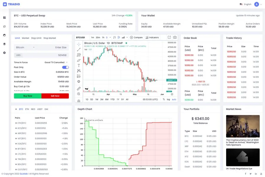 Tradio - Cryptocurrency Exchange Dashboard Template