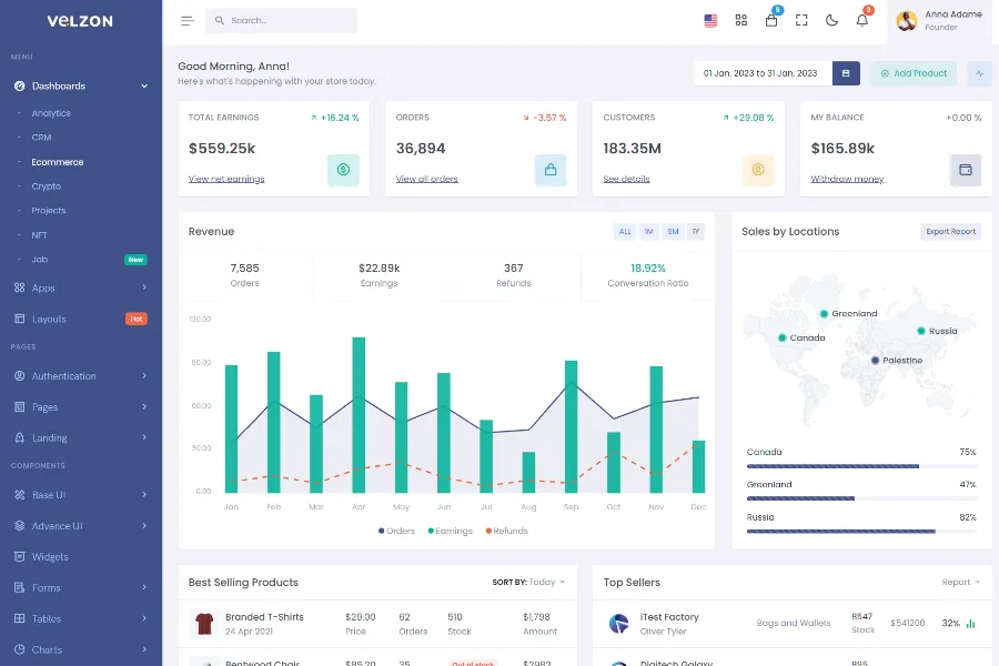 velzon vuejs Admin Dashboard Template