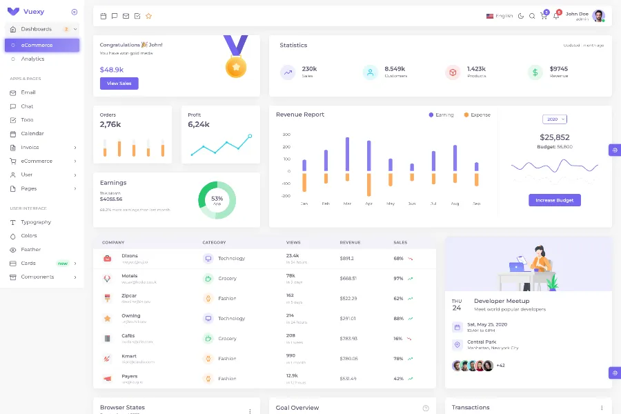 Vuexy vuejs Admin Dashboard Template